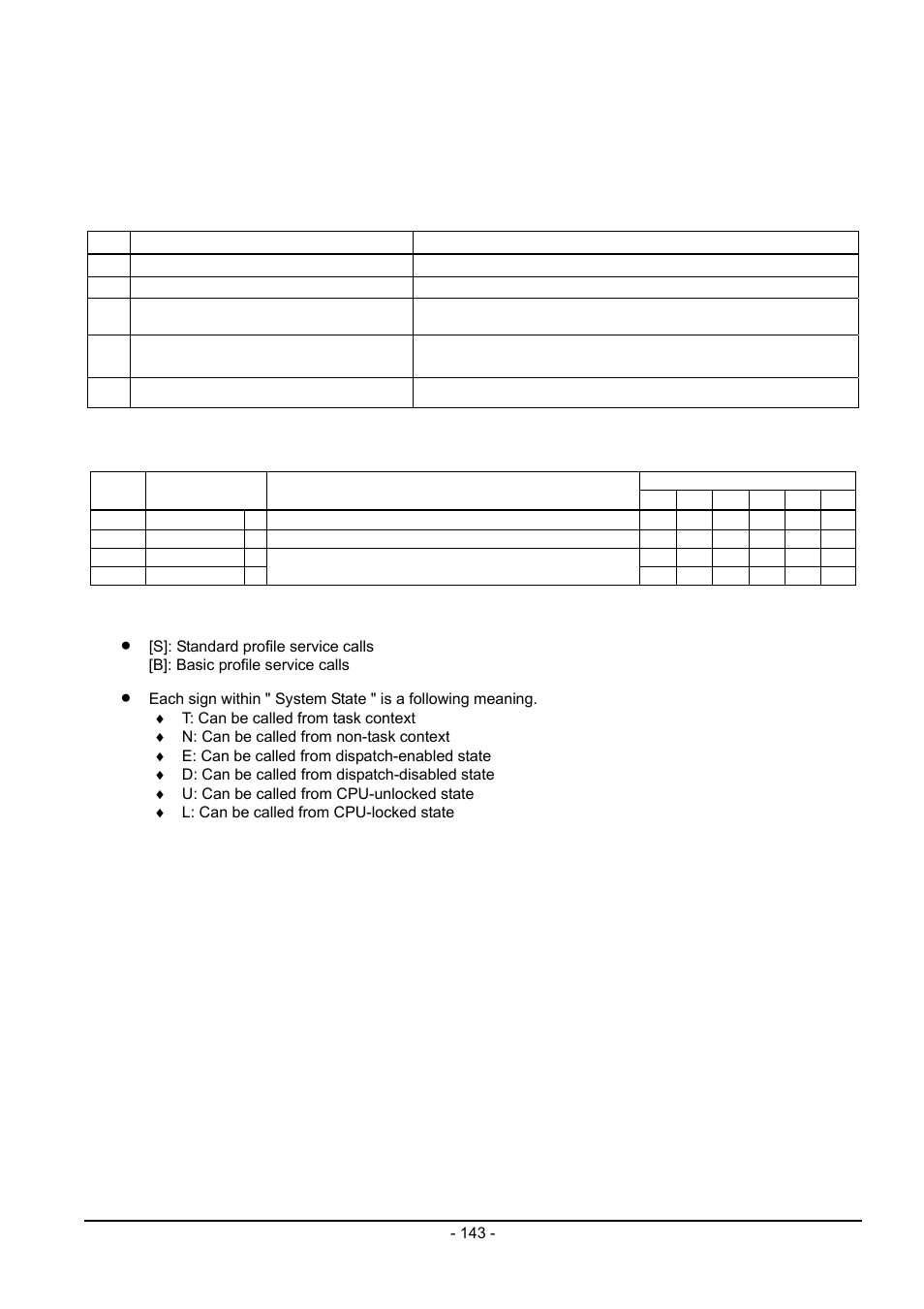 Renesas Emulator System M3T-MR100 User Manual | Page 159 / 306