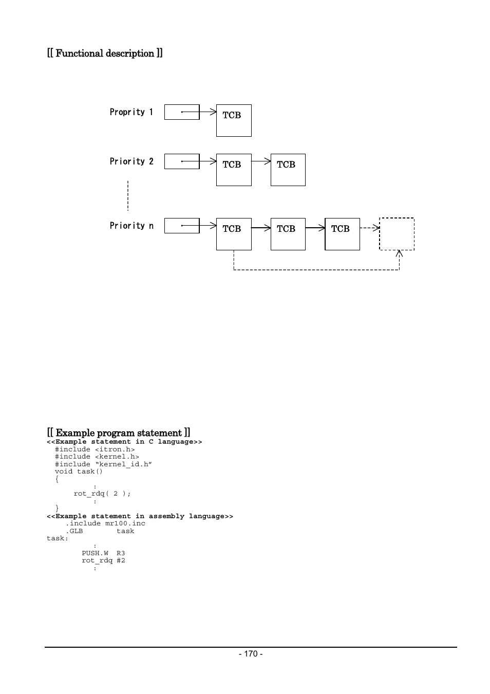 Renesas Emulator System M3T-MR100 User Manual | Page 186 / 306