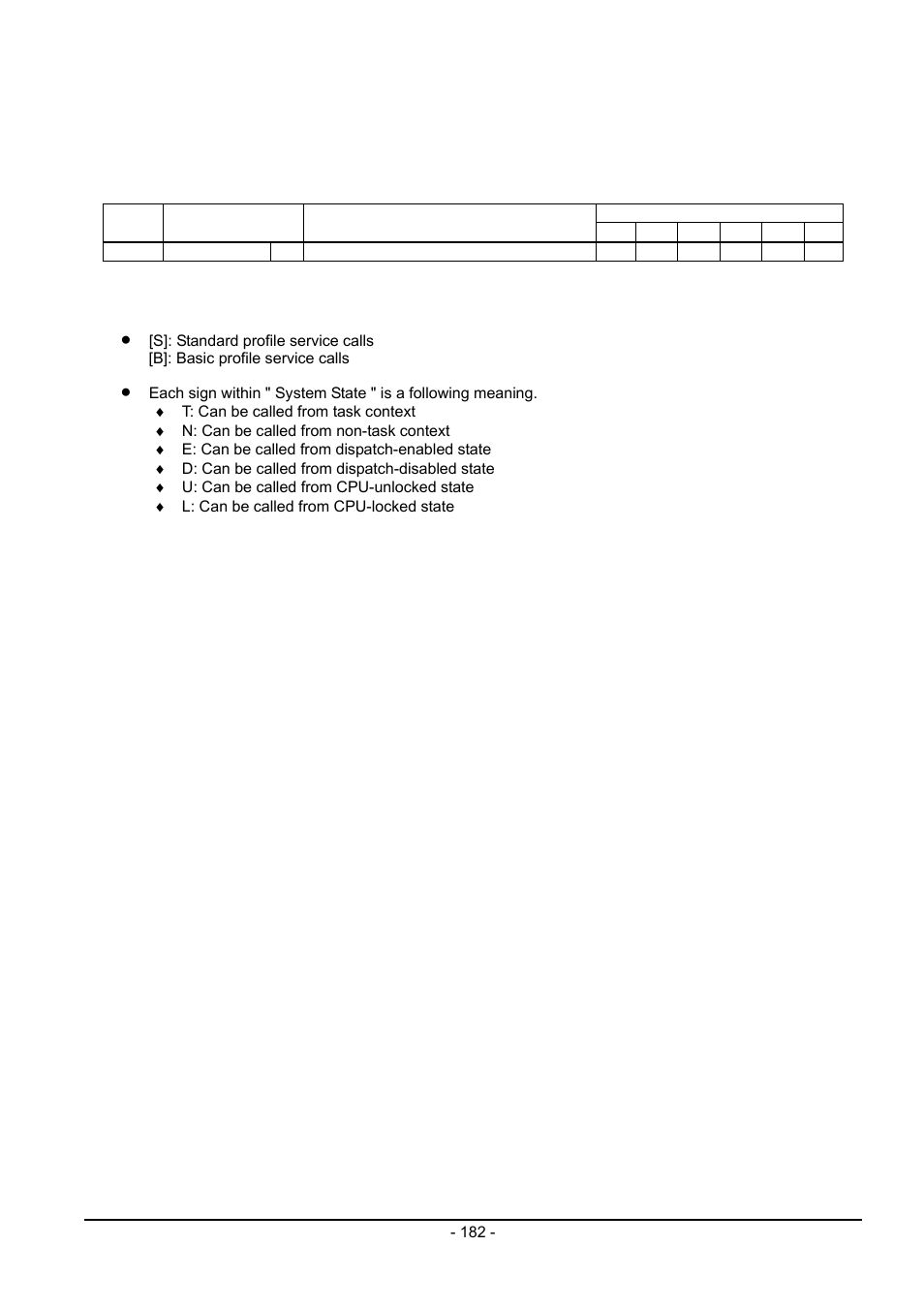 13 interrupt management function | Renesas Emulator System M3T-MR100 User Manual | Page 198 / 306
