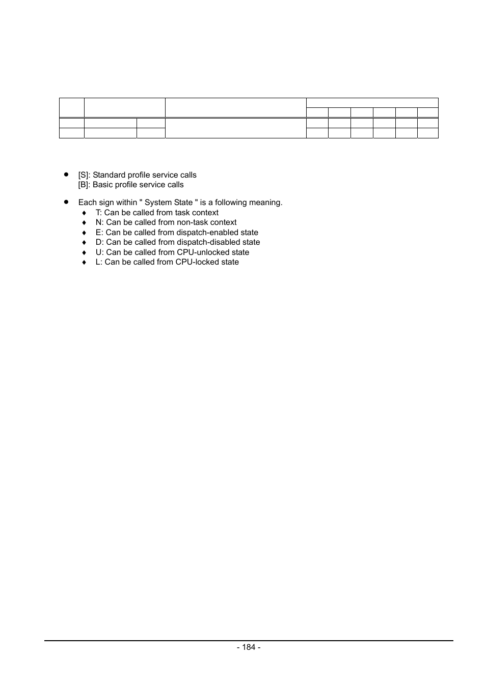 14 system configuration management function | Renesas Emulator System M3T-MR100 User Manual | Page 200 / 306