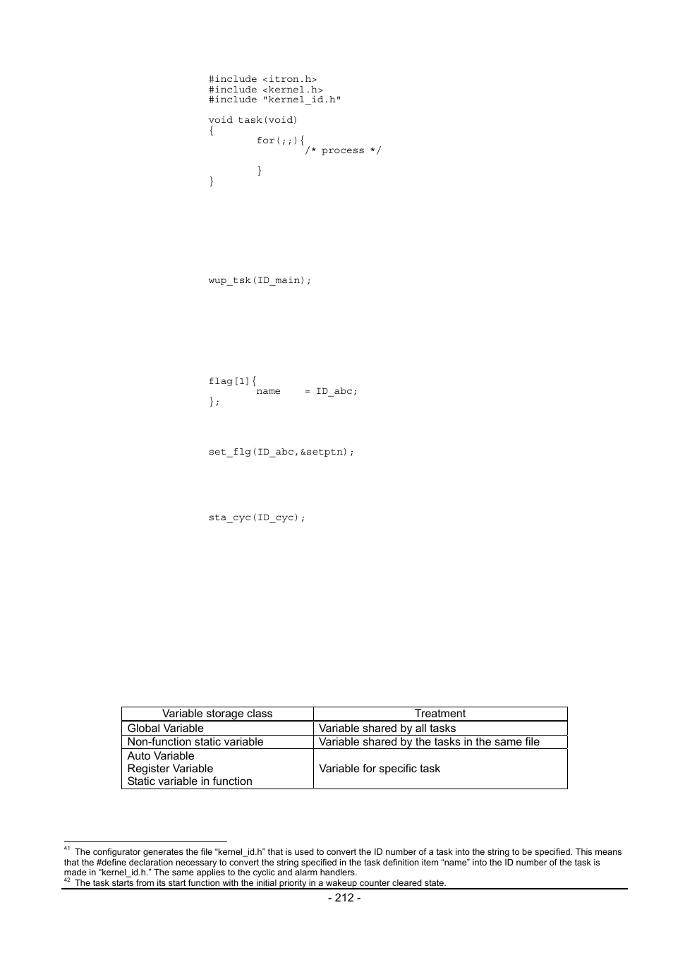 Renesas Emulator System M3T-MR100 User Manual | Page 228 / 306