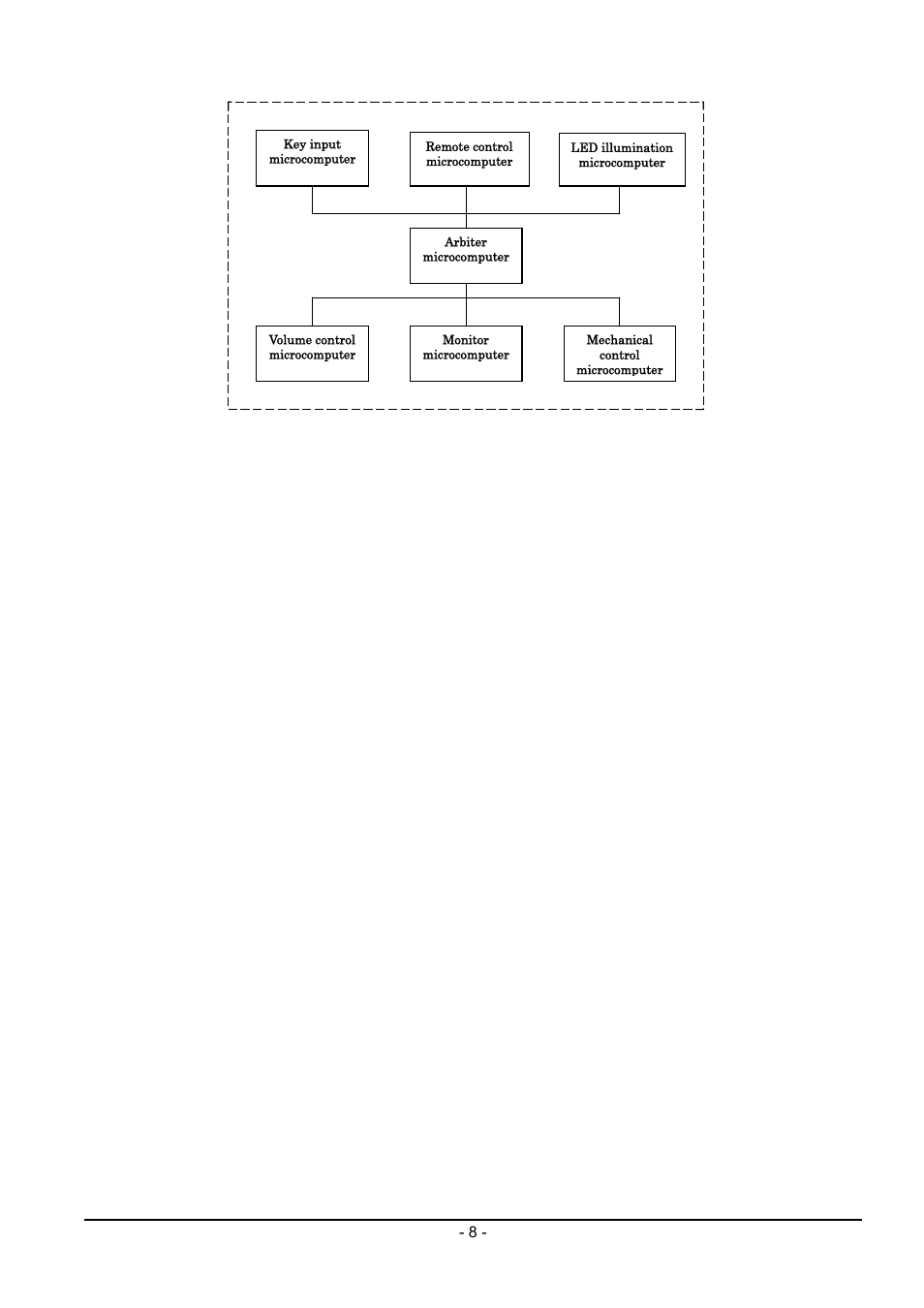 Renesas Emulator System M3T-MR100 User Manual | Page 24 / 306