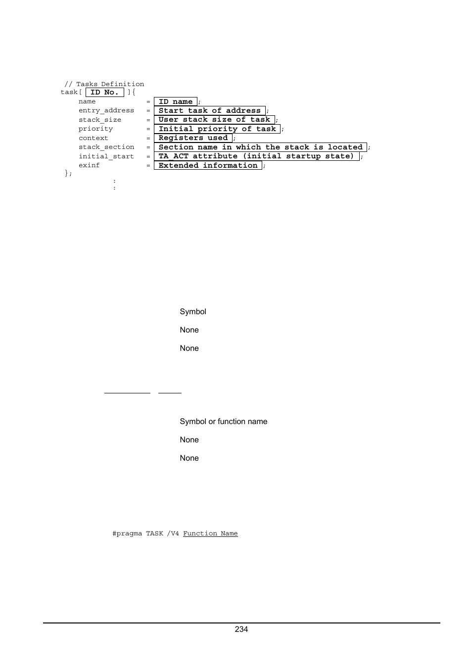 Task definition ) | Renesas Emulator System M3T-MR100 User Manual | Page 250 / 306