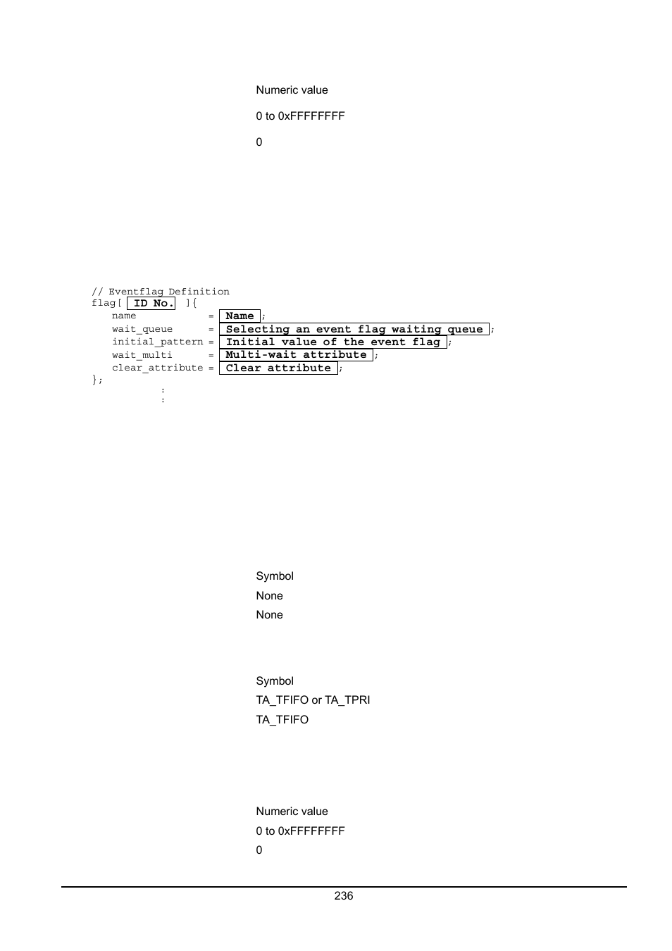 Eventflag definition ) | Renesas Emulator System M3T-MR100 User Manual | Page 252 / 306