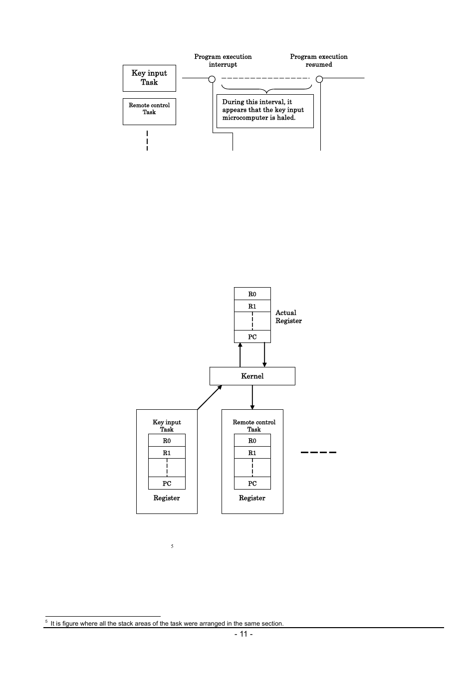 Renesas Emulator System M3T-MR100 User Manual | Page 27 / 306