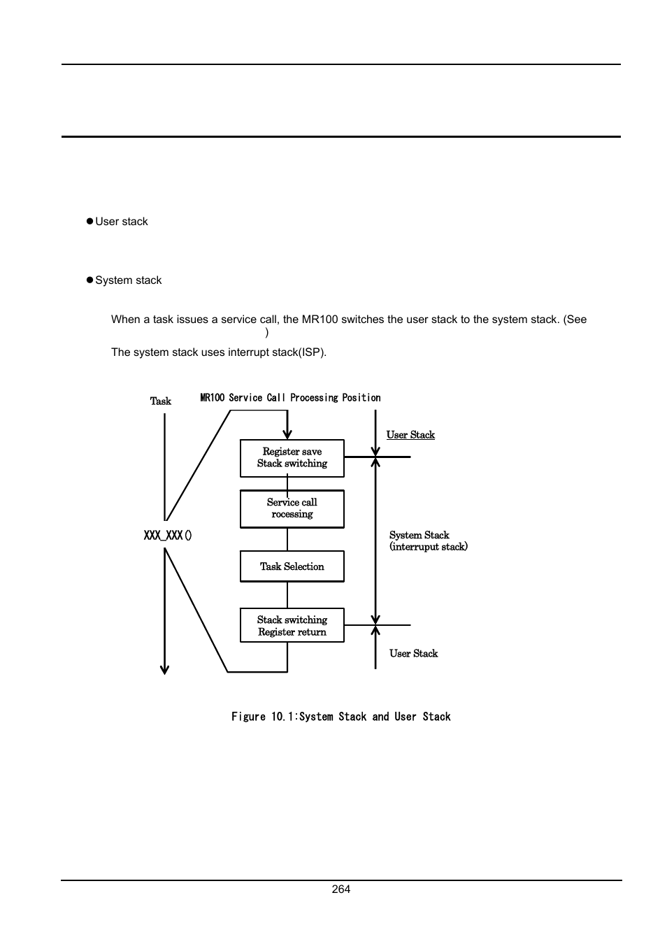 Stack size calculation method, 1 stack size calculation method, 10 stack size calculation method | Renesas Emulator System M3T-MR100 User Manual | Page 280 / 306