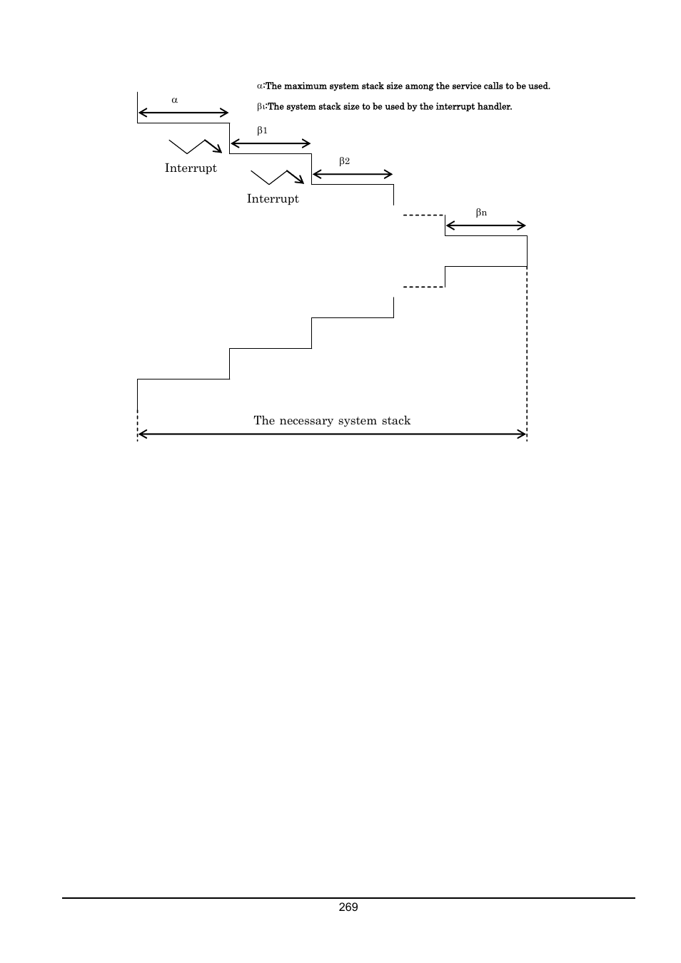 Renesas Emulator System M3T-MR100 User Manual | Page 285 / 306