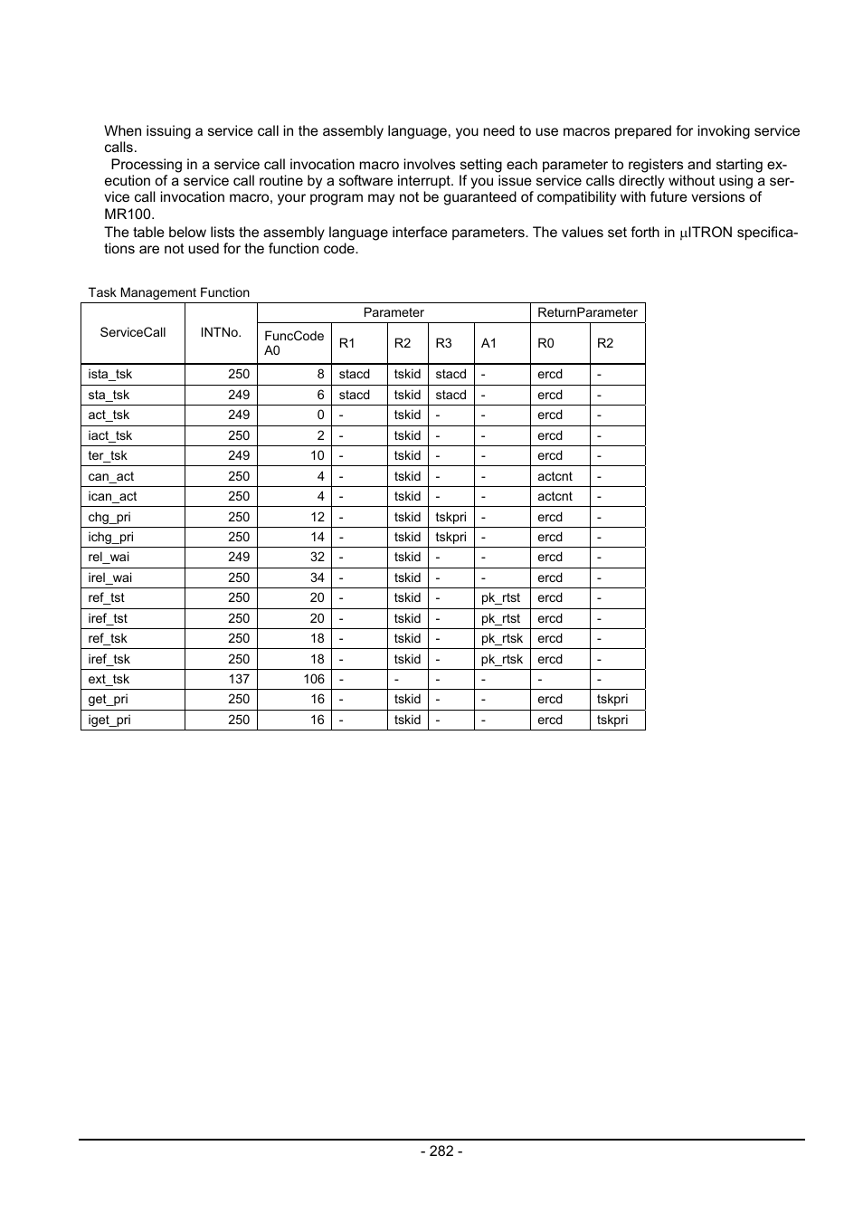 3 assembly language interface | Renesas Emulator System M3T-MR100 User Manual | Page 298 / 306
