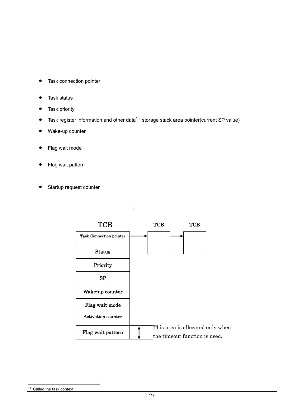 4 task control block(tcb) | Renesas Emulator System M3T-MR100 User Manual | Page 43 / 306