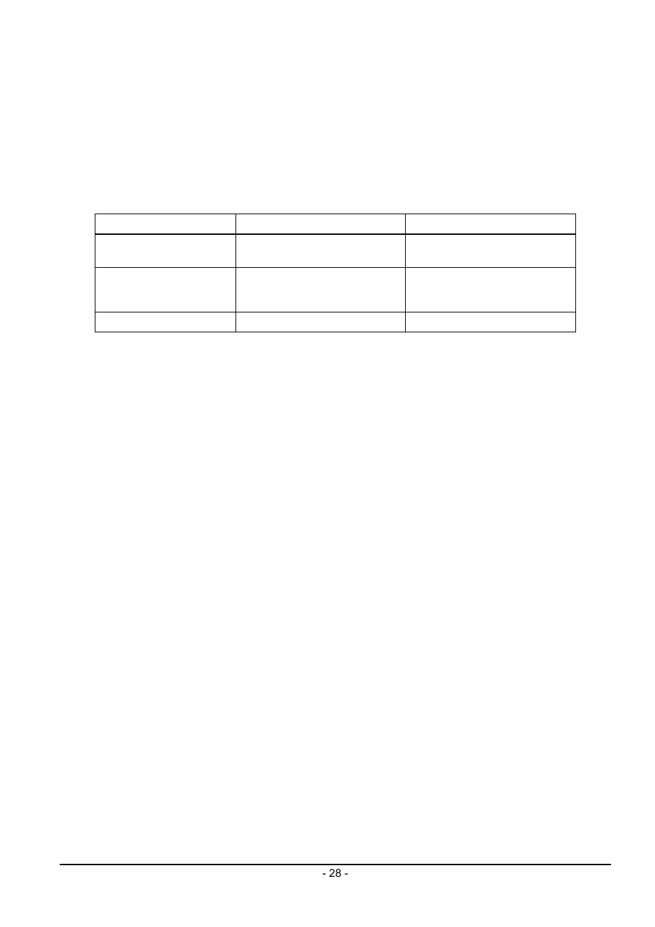 5 system states, 1 task context and non-task context | Renesas Emulator System M3T-MR100 User Manual | Page 44 / 306