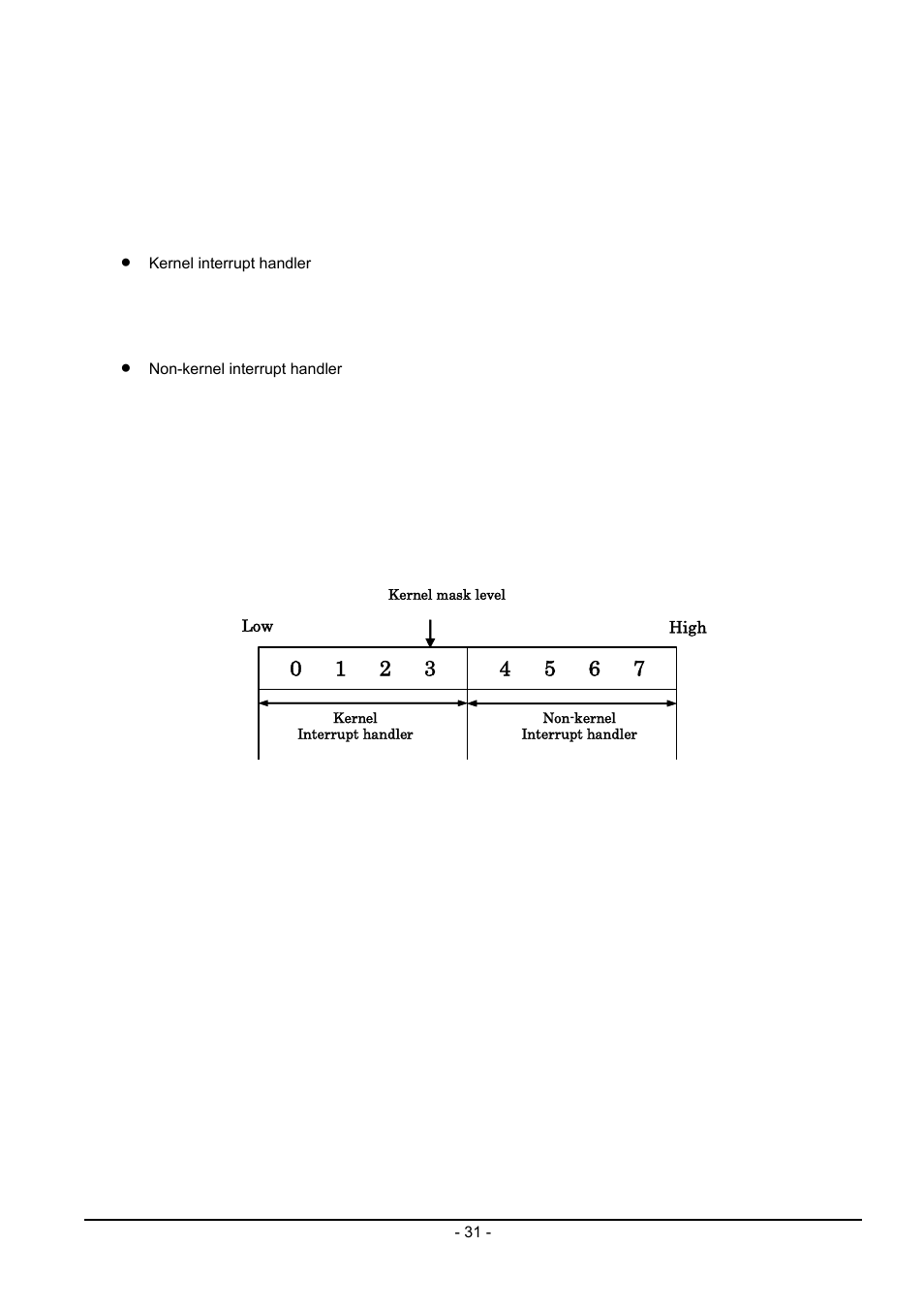 6 regarding interrupts, 1 types of interrupt handlers, 2 the use of non-maskable interrupt | Renesas Emulator System M3T-MR100 User Manual | Page 47 / 306