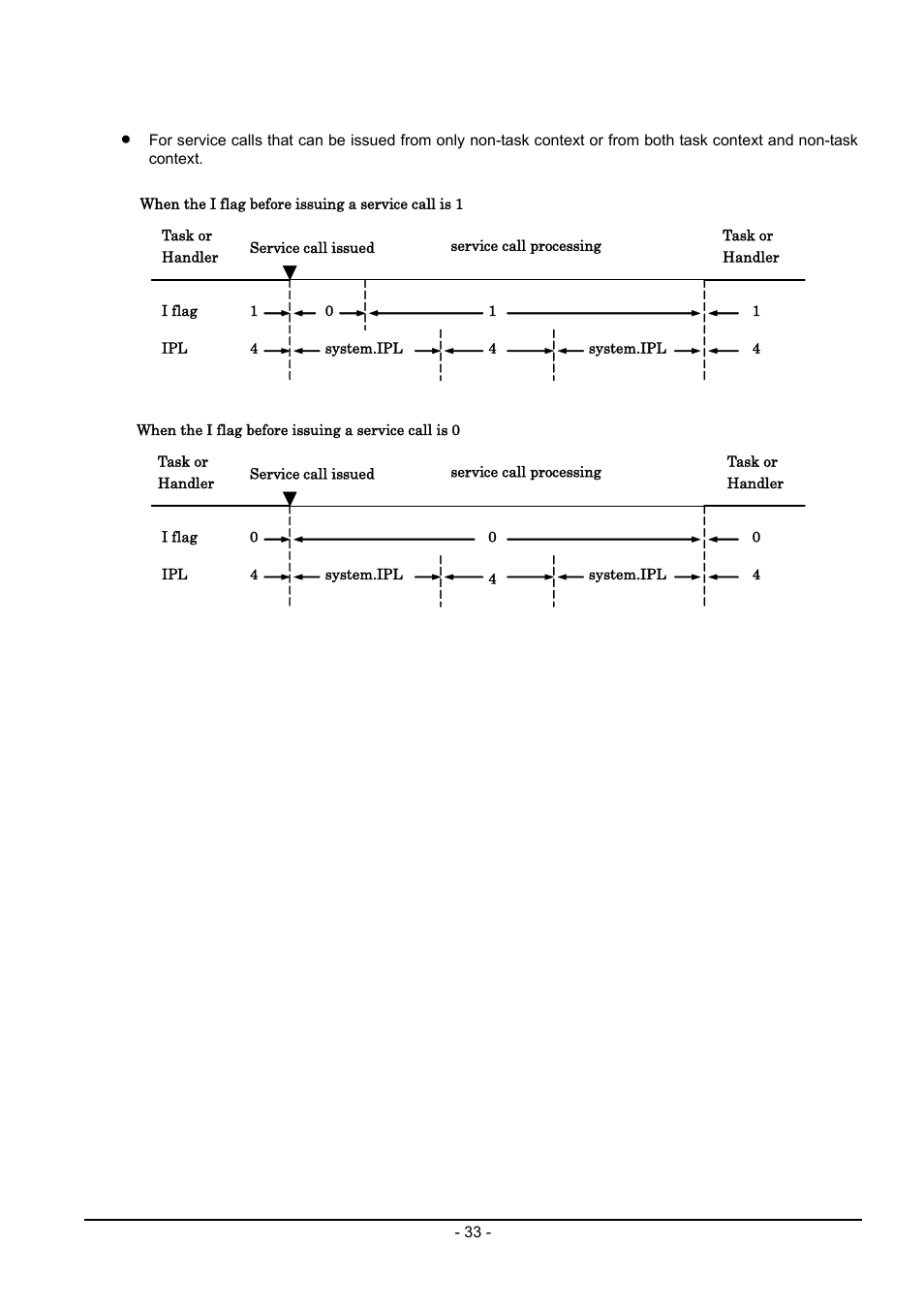 Renesas Emulator System M3T-MR100 User Manual | Page 49 / 306