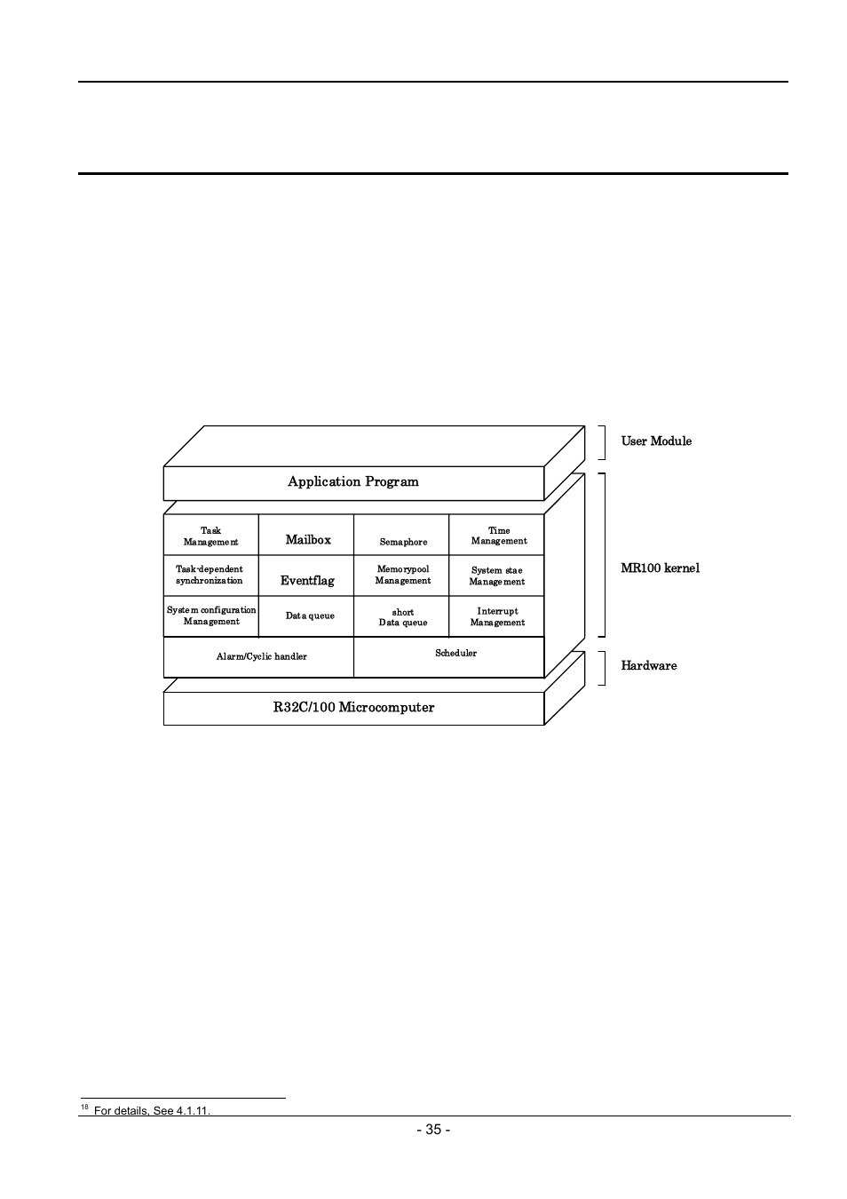 Kernel, 1 module structure, 4 kernel | Renesas Emulator System M3T-MR100 User Manual | Page 51 / 306