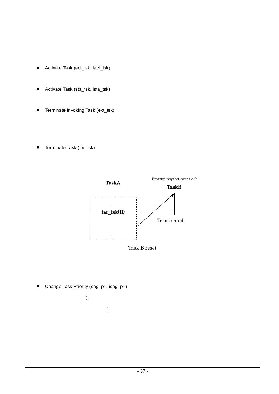 3 task management function | Renesas Emulator System M3T-MR100 User Manual | Page 53 / 306