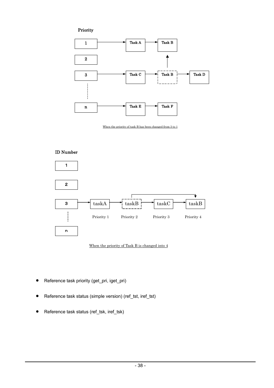 Renesas Emulator System M3T-MR100 User Manual | Page 54 / 306