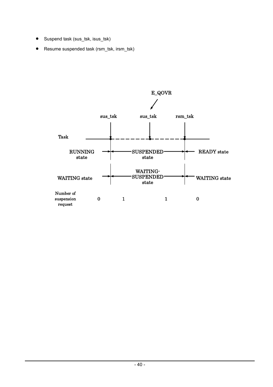Renesas Emulator System M3T-MR100 User Manual | Page 56 / 306