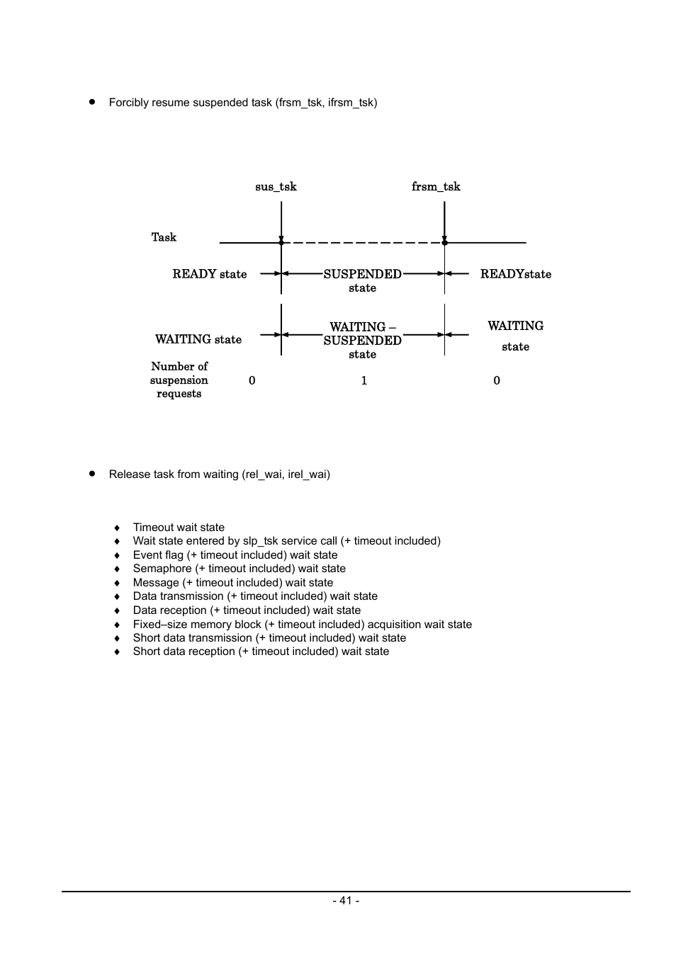 Renesas Emulator System M3T-MR100 User Manual | Page 57 / 306