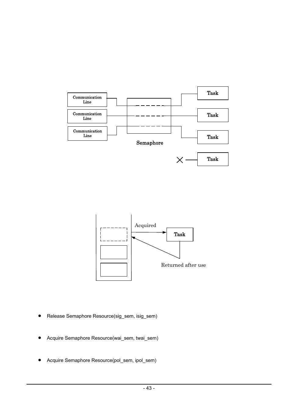 Renesas Emulator System M3T-MR100 User Manual | Page 59 / 306