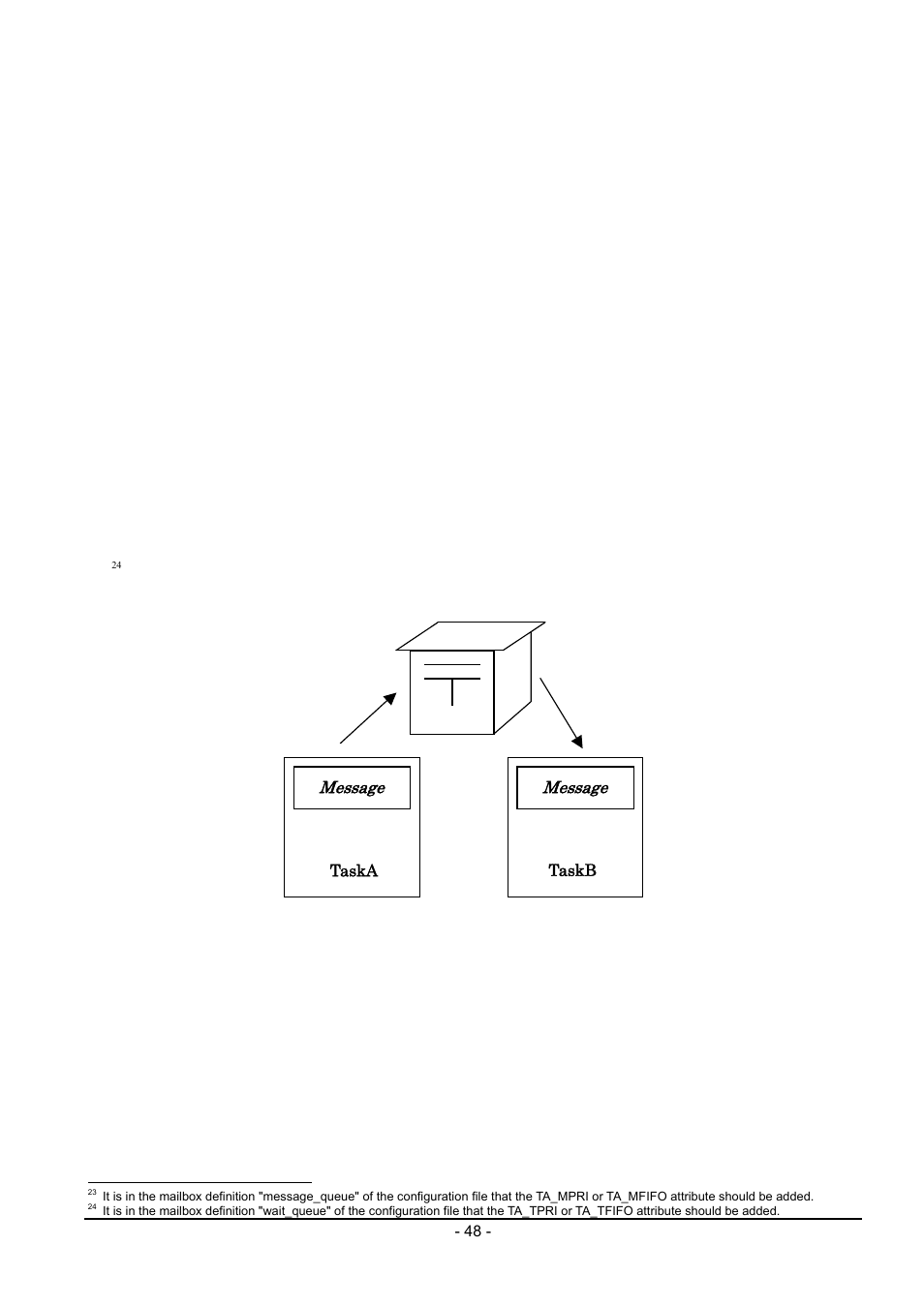 Renesas Emulator System M3T-MR100 User Manual | Page 64 / 306