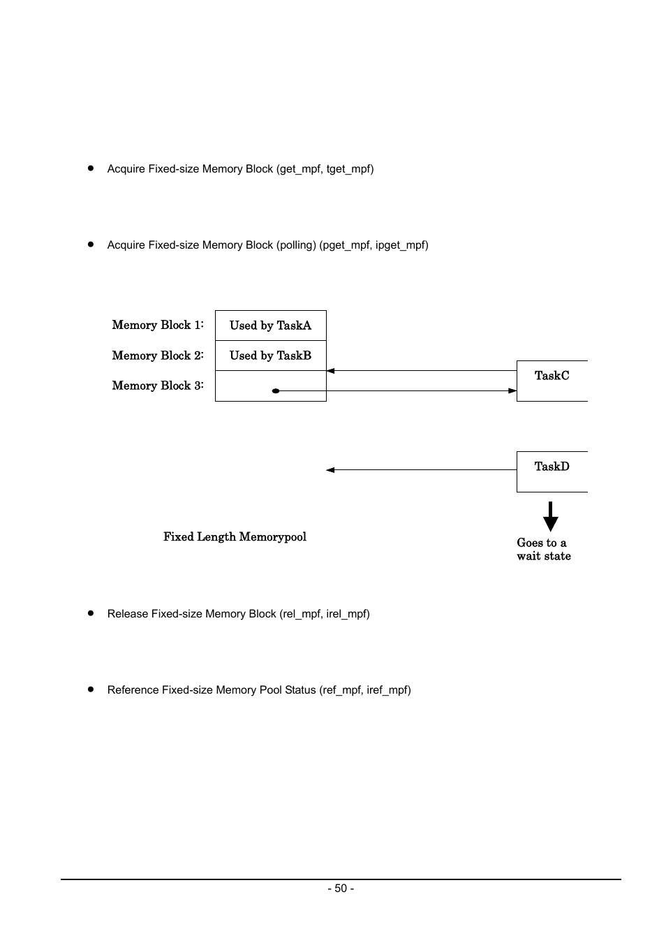 Renesas Emulator System M3T-MR100 User Manual | Page 66 / 306