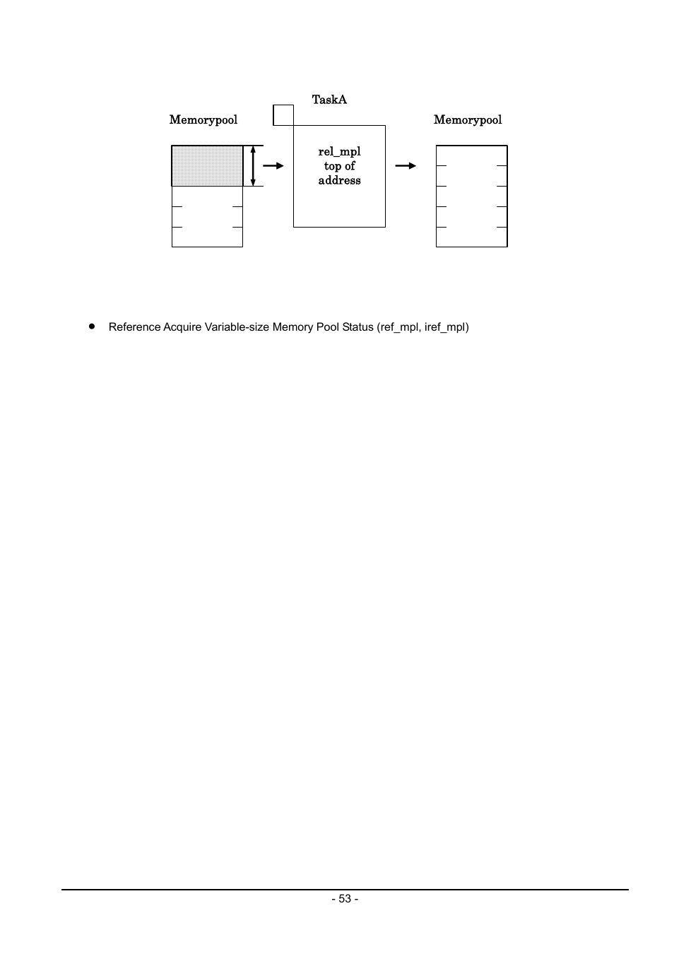 Renesas Emulator System M3T-MR100 User Manual | Page 69 / 306