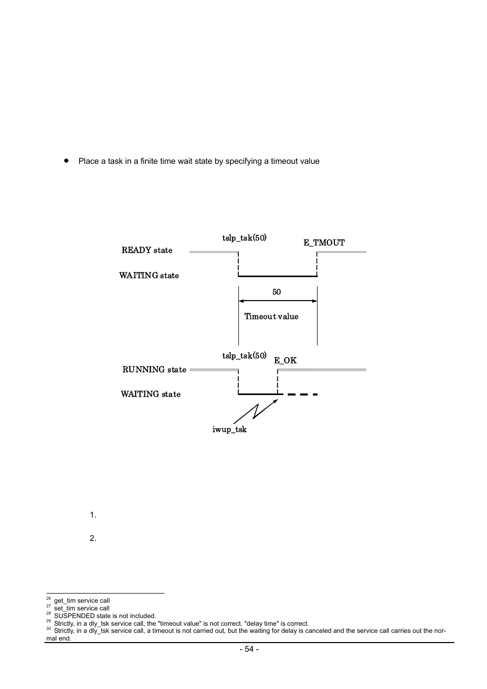 11 time management function | Renesas Emulator System M3T-MR100 User Manual | Page 70 / 306