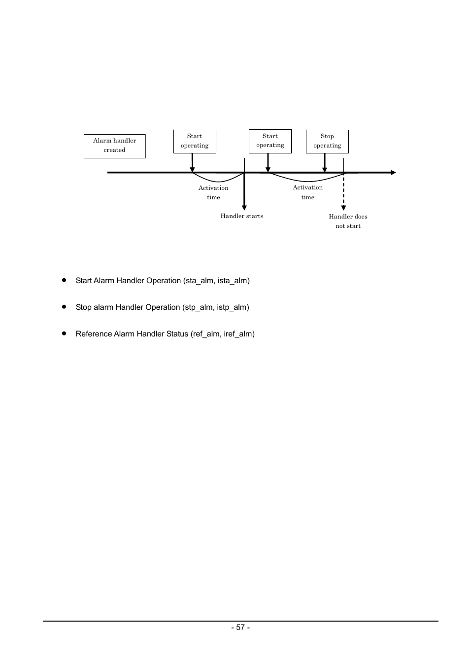 13 alarm handler function | Renesas Emulator System M3T-MR100 User Manual | Page 73 / 306