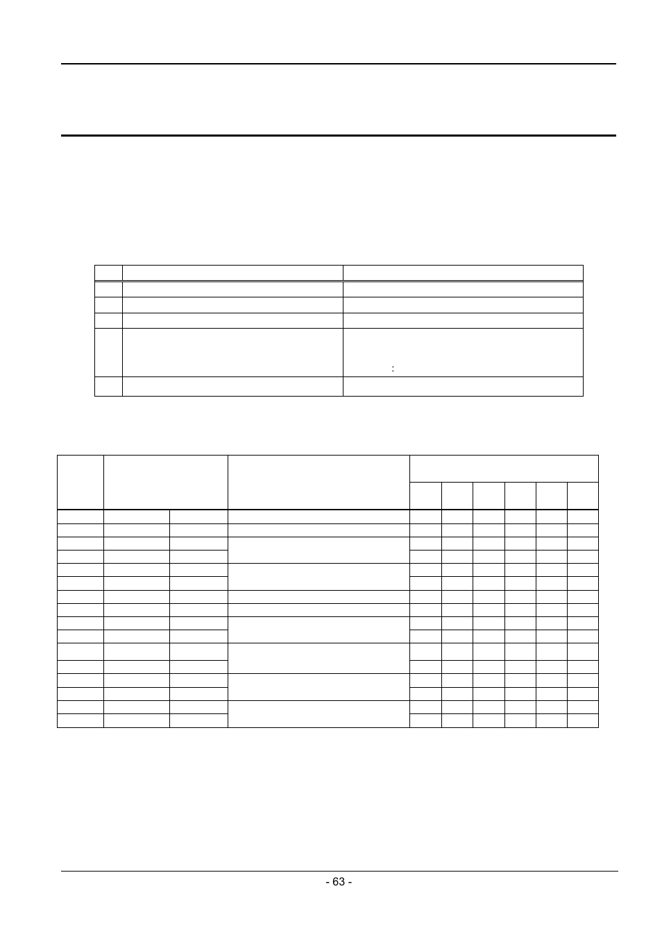 Service call reffernce, 1 task management function, 5 service call reffernce | Renesas Emulator System M3T-MR100 User Manual | Page 79 / 306