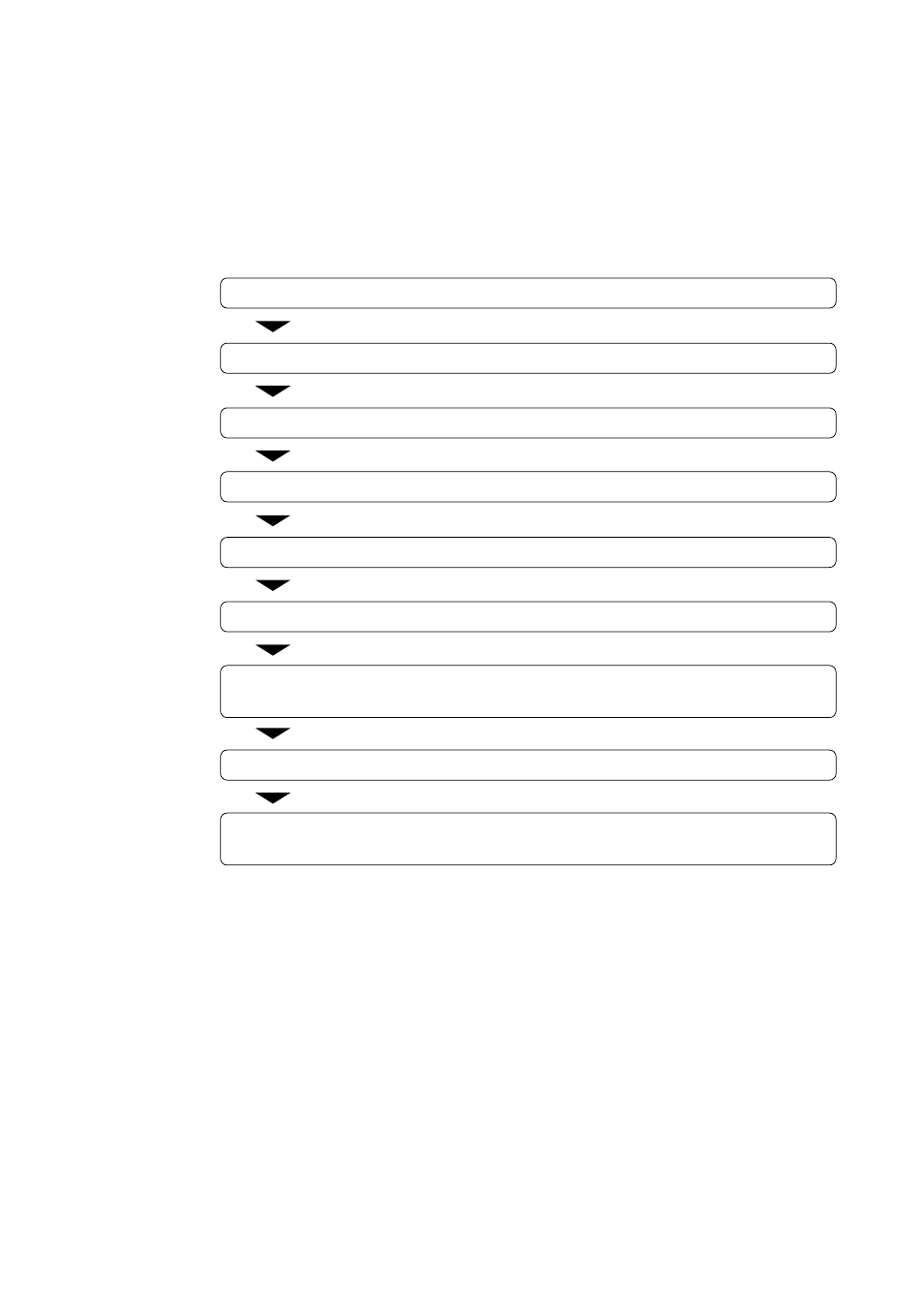 How to write the program, 1 programming procedures, Chapter 3. how to write the program | Renesas PCA4738H-100A User Manual | Page 9 / 26