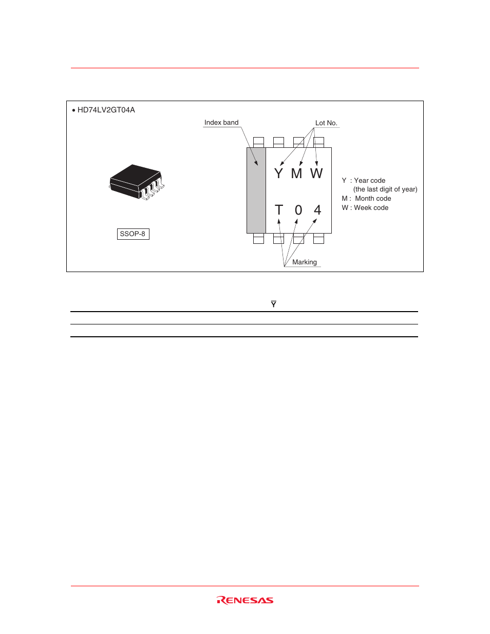 Renesas HD74LV2GT04A User Manual | Page 2 / 8
