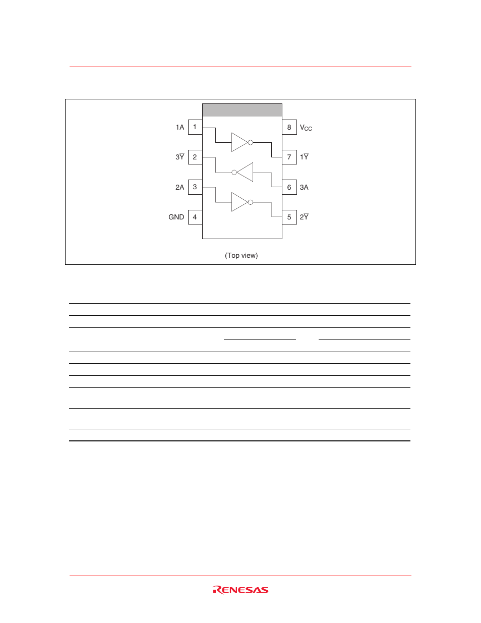 Pin arrangement, Absolute maximum ratings | Renesas HD74LV2GT04A User Manual | Page 3 / 8