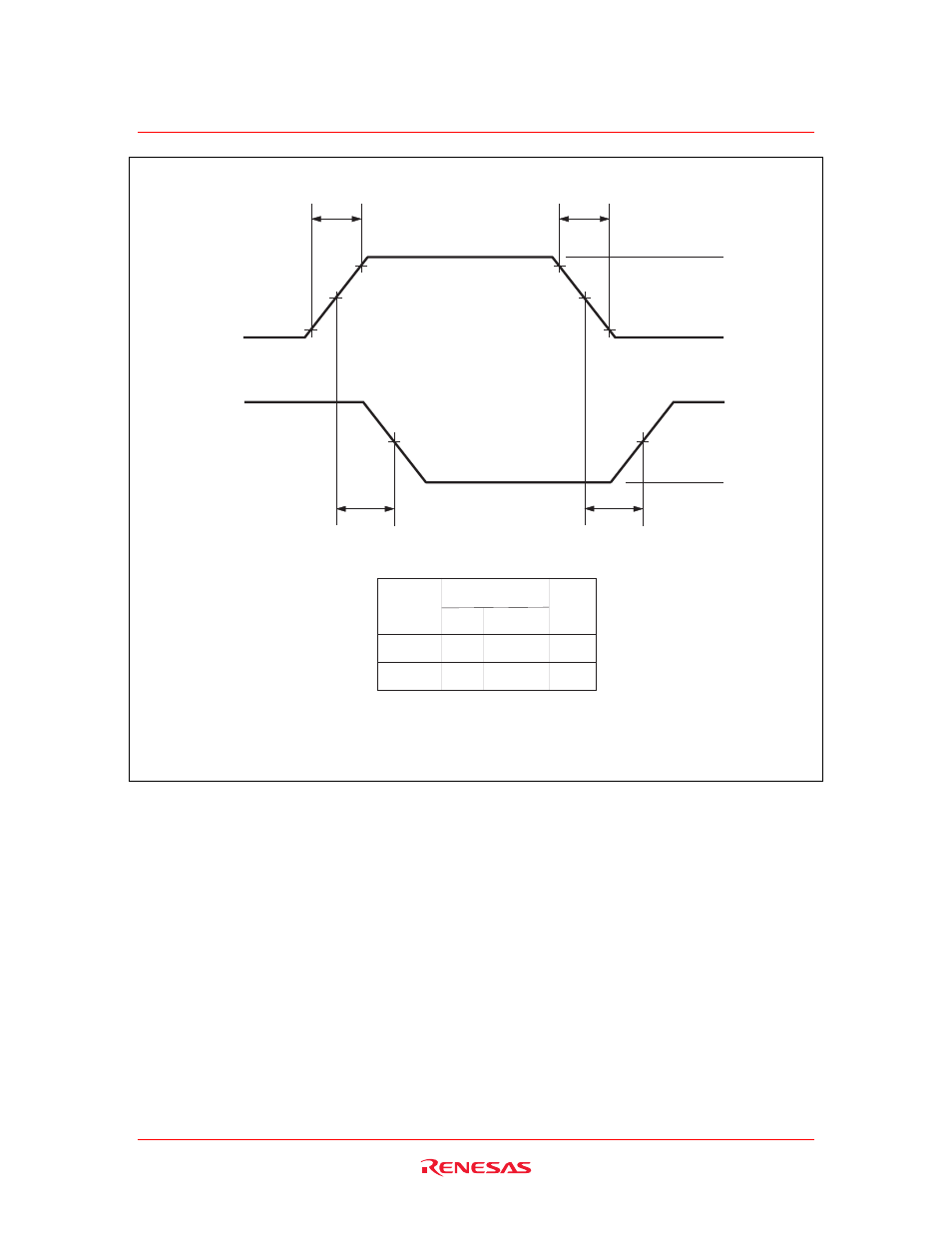 Renesas HD74LV2GT04A User Manual | Page 6 / 8