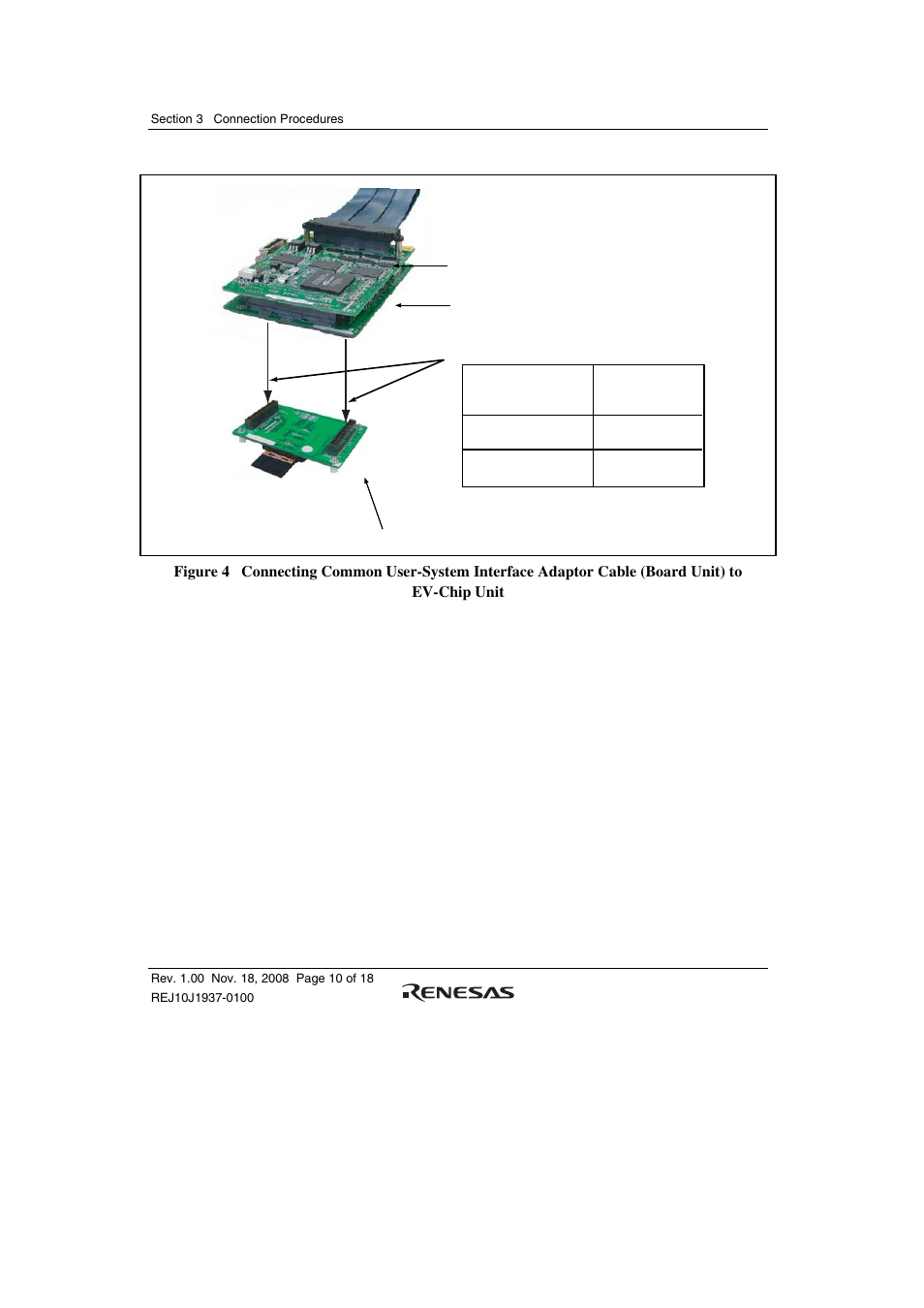 Renesas SuperHTM Family SH72546RFCC User Manual | Page 28 / 40