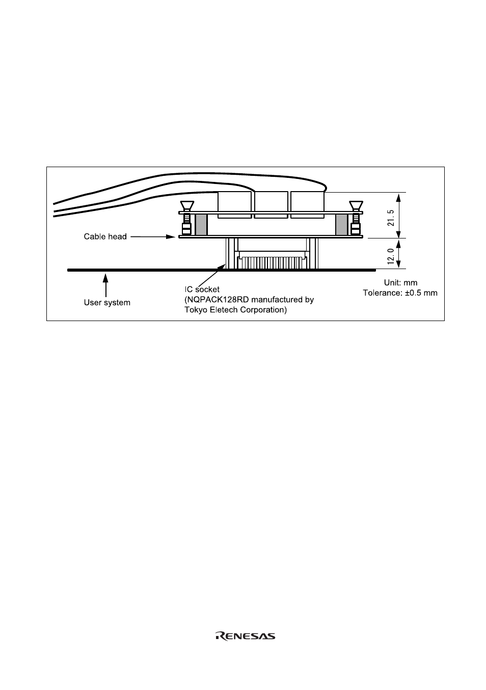 Renesas H8S/2635 User Manual | Page 26 / 34