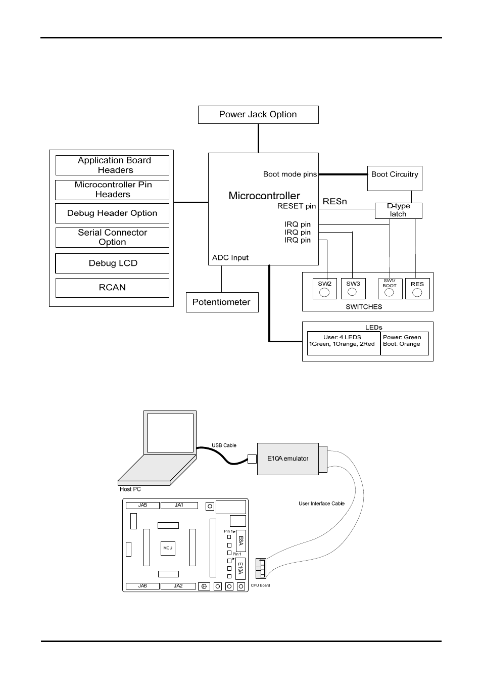 Chapter 5. block diagram | Renesas SH2/7137 User Manual | Page 10 / 38
