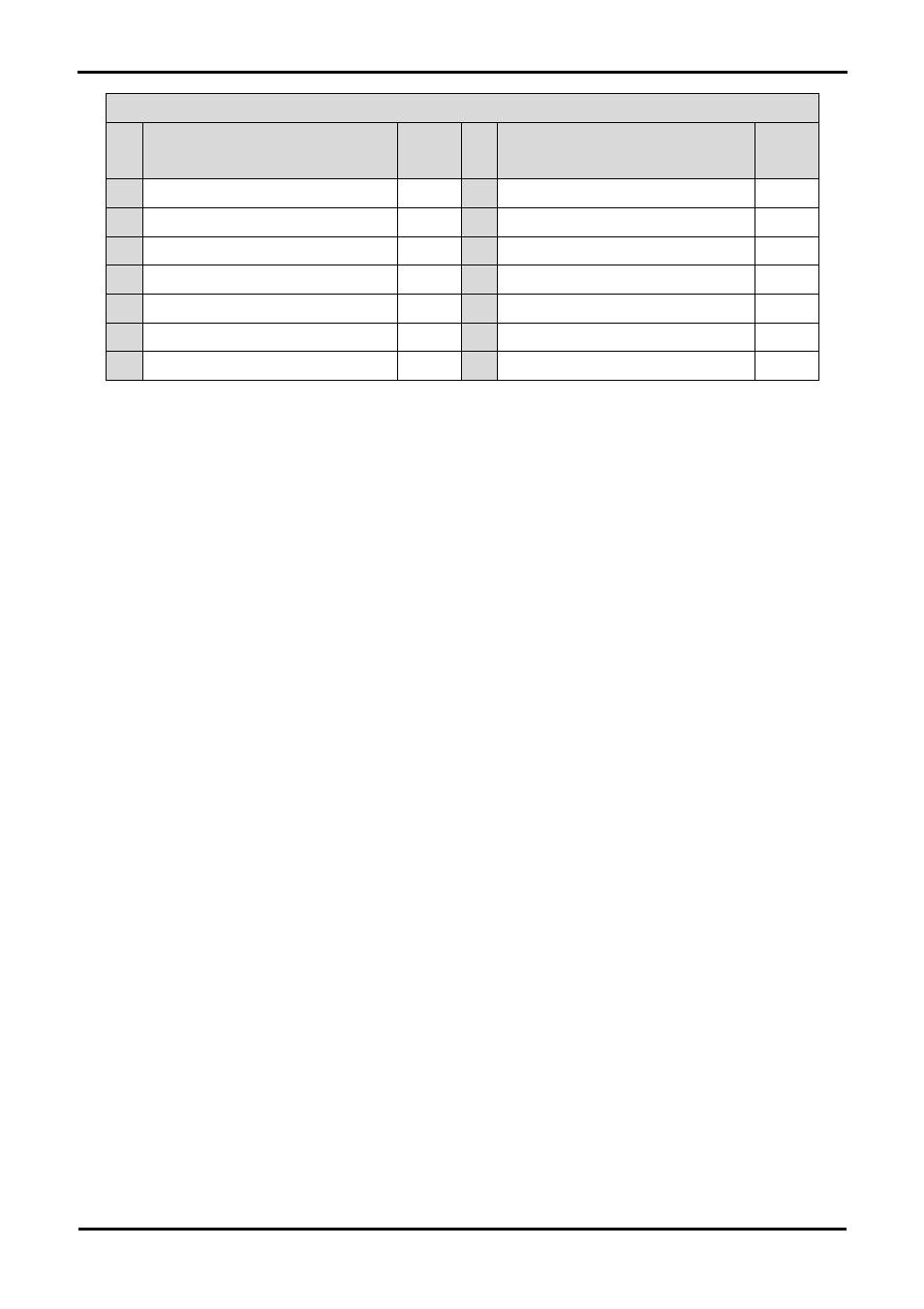 Renesas SH2/7137 User Manual | Page 13 / 38