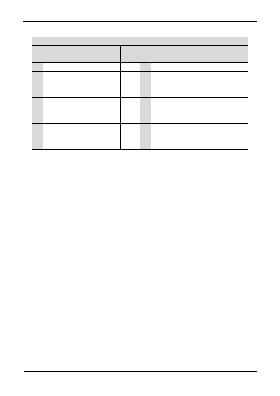 Renesas SH2/7137 User Manual | Page 28 / 38