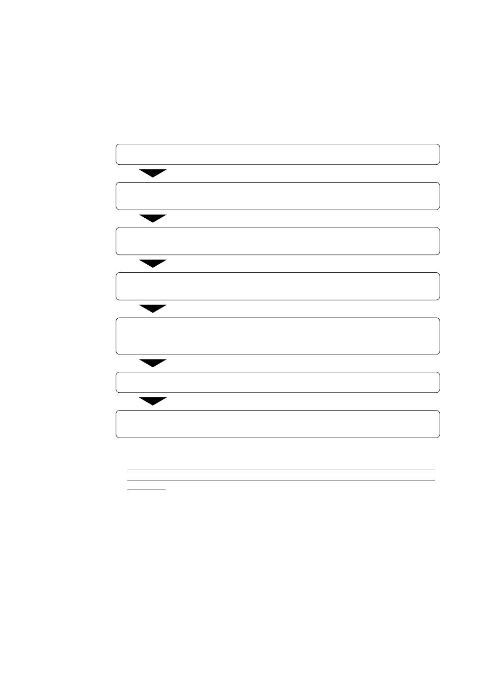 How to write the program, 1 programming procedure, Chapter 4. how to write the program | Renesas PROM Programming Adapters PCA7450FP User Manual | Page 9 / 18