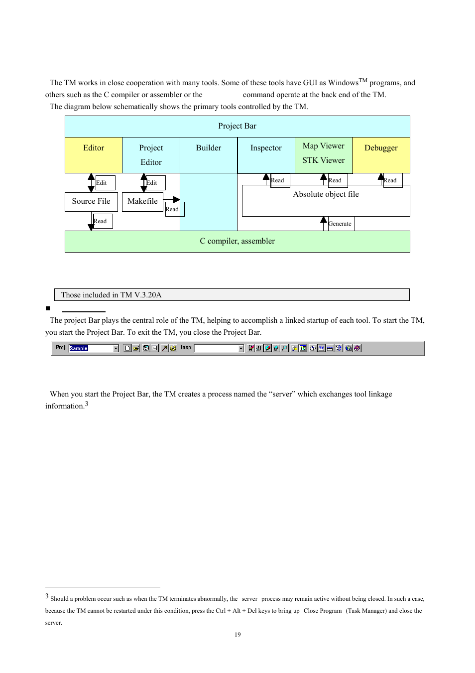 Roles of each tool working under the tm, 3 roles of each tool working under the tm | Renesas TM V.3.20A User Manual | Page 19 / 92
