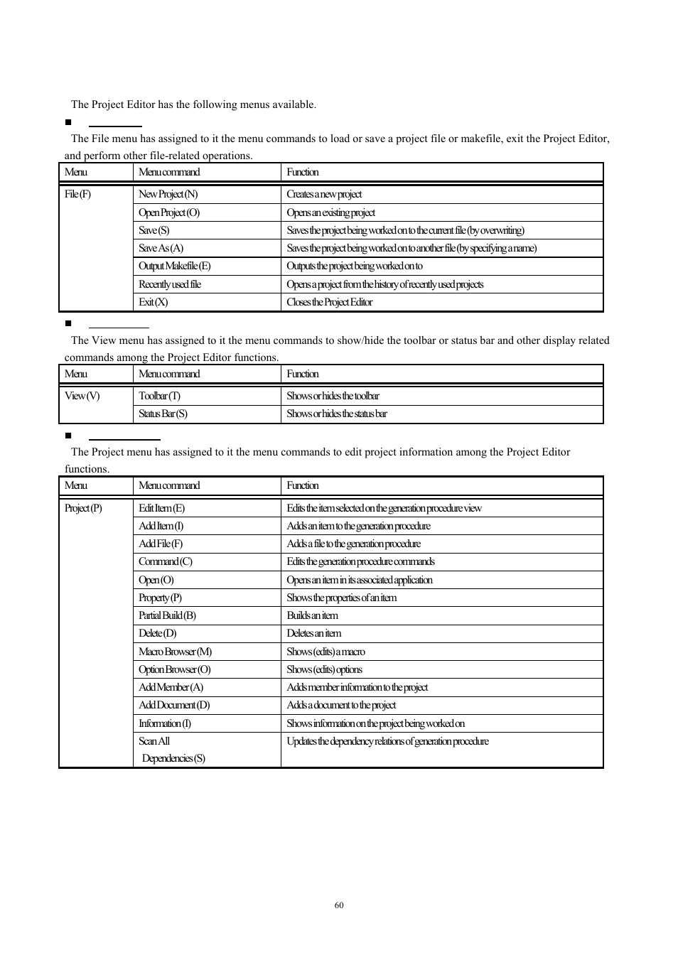 Menus, 1 menus | Renesas TM V.3.20A User Manual | Page 60 / 92