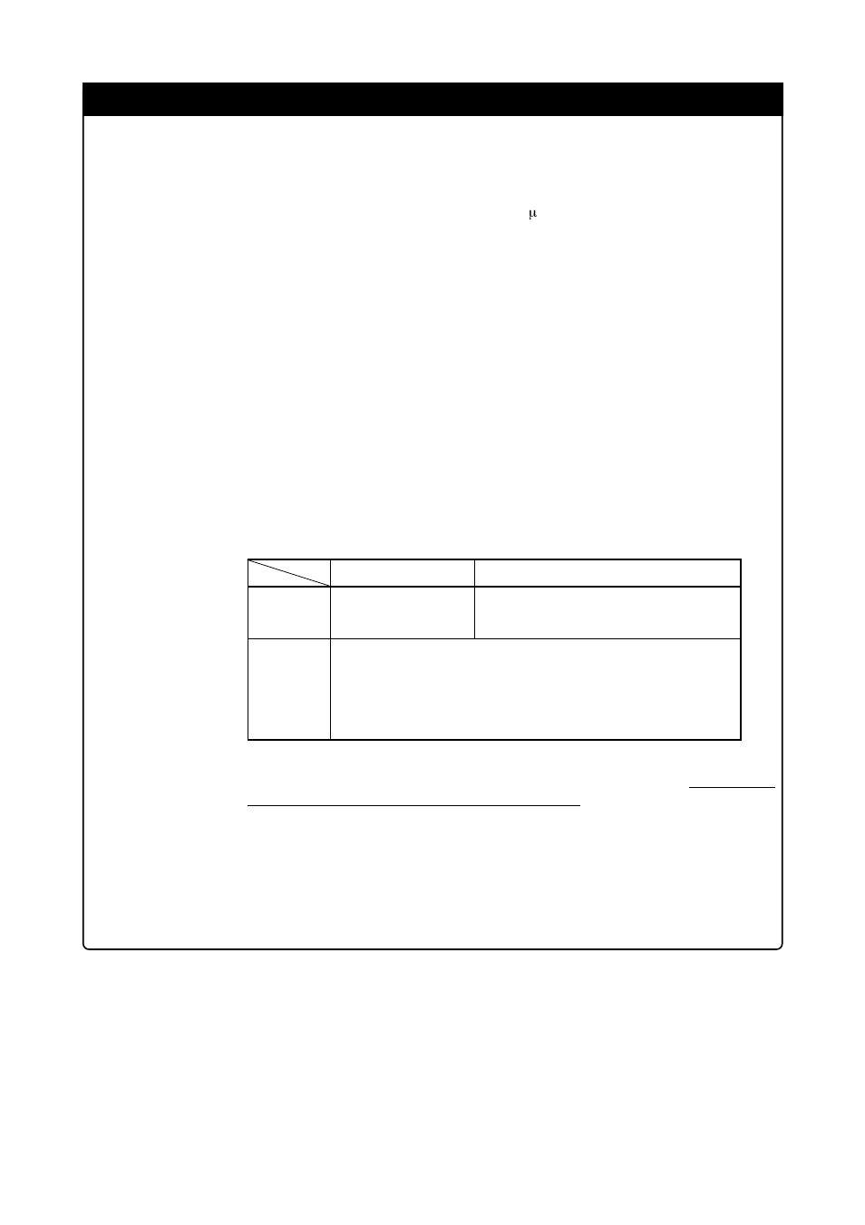 Important | Renesas Emulation Pod M306V2T-RPD-E User Manual | Page 16 / 74