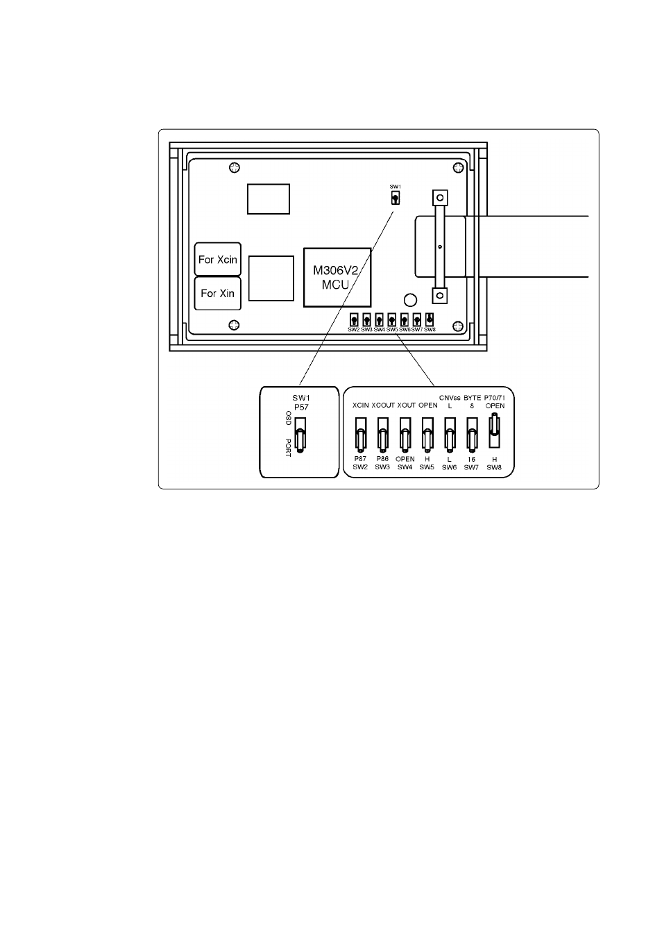2 switch settings | Renesas Emulation Pod M306V2T-RPD-E User Manual | Page 27 / 74