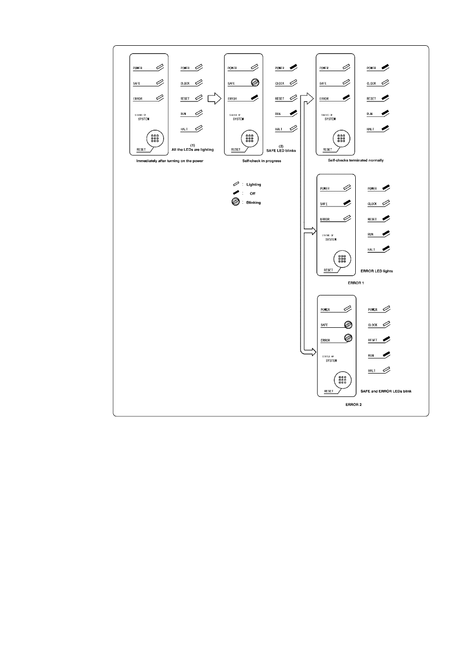 Renesas Emulation Pod M306V2T-RPD-E User Manual | Page 46 / 74