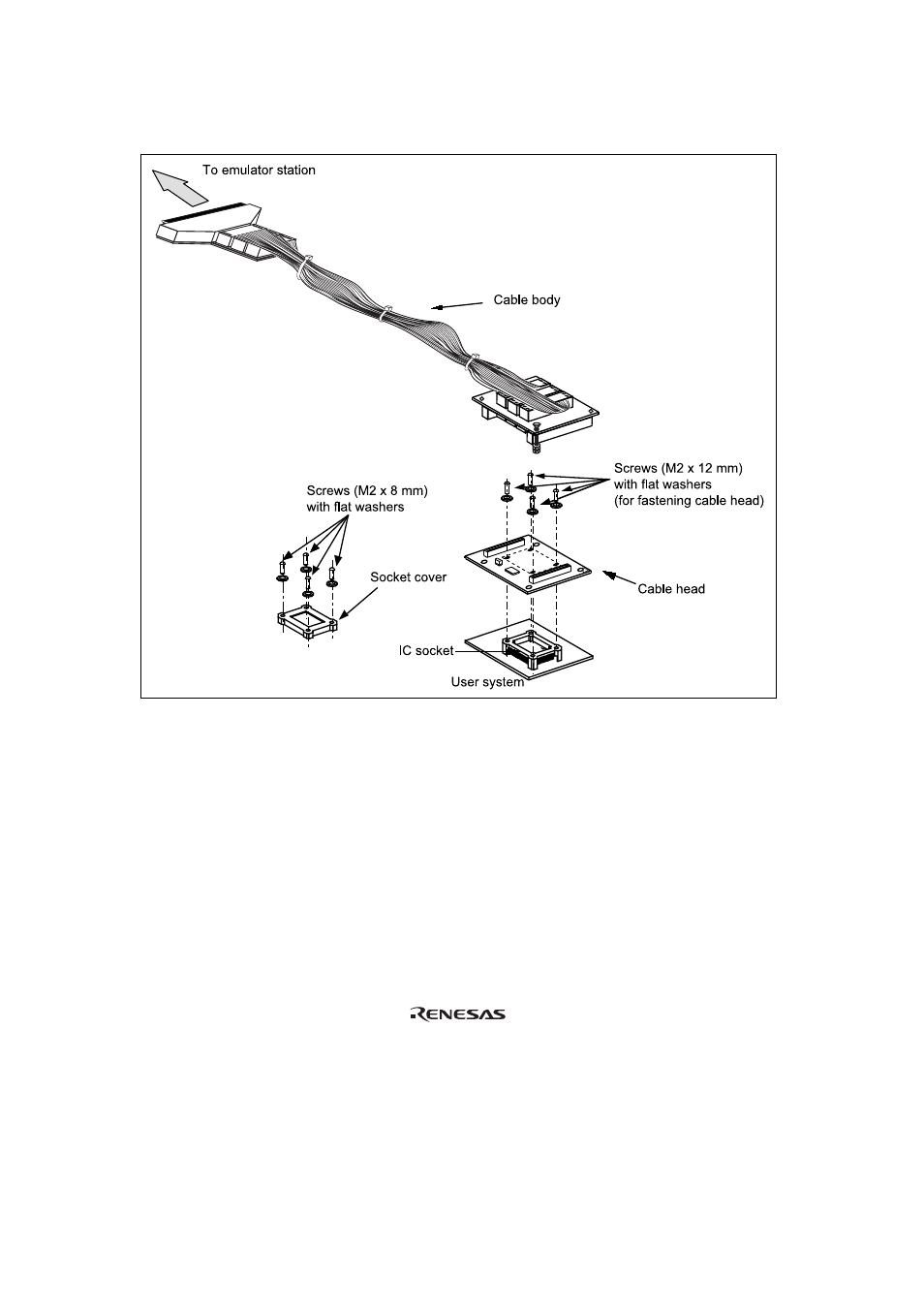 Figure 1 hs2655ecn61h user system interface cable | Renesas H8S/2655 Series User Manual | Page 8 / 22