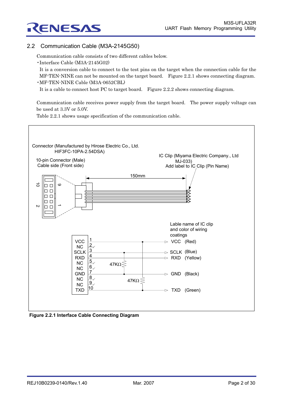 2 communication cable (m3a-2145g50) | Renesas M3S-UFLA32R User Manual | Page 8 / 39