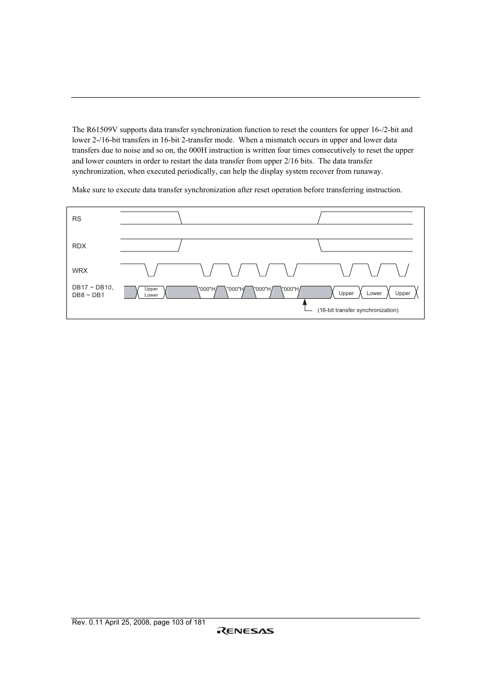 Renesas R61509V User Manual | Page 103 / 181