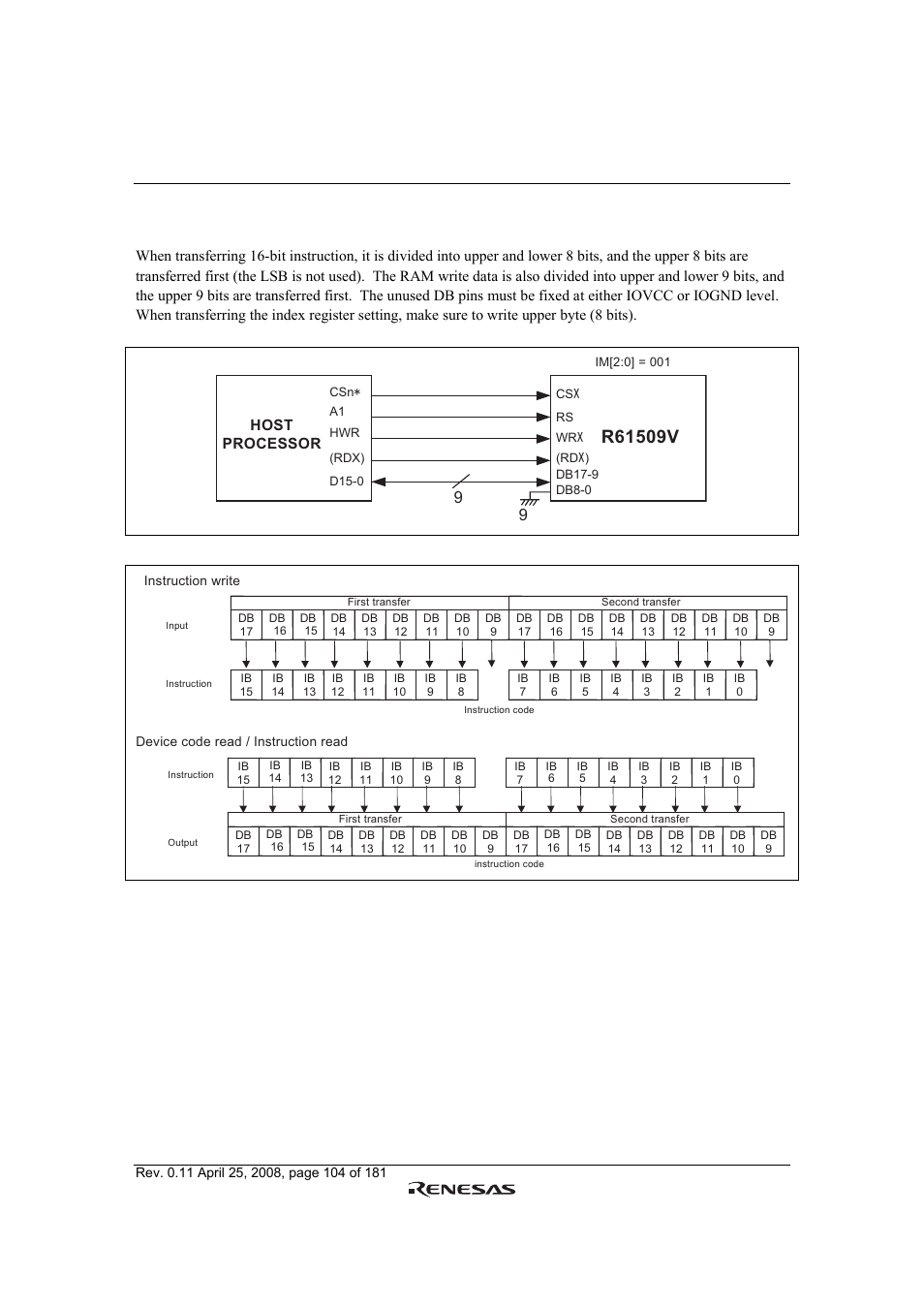 Renesas R61509V User Manual | Page 104 / 181