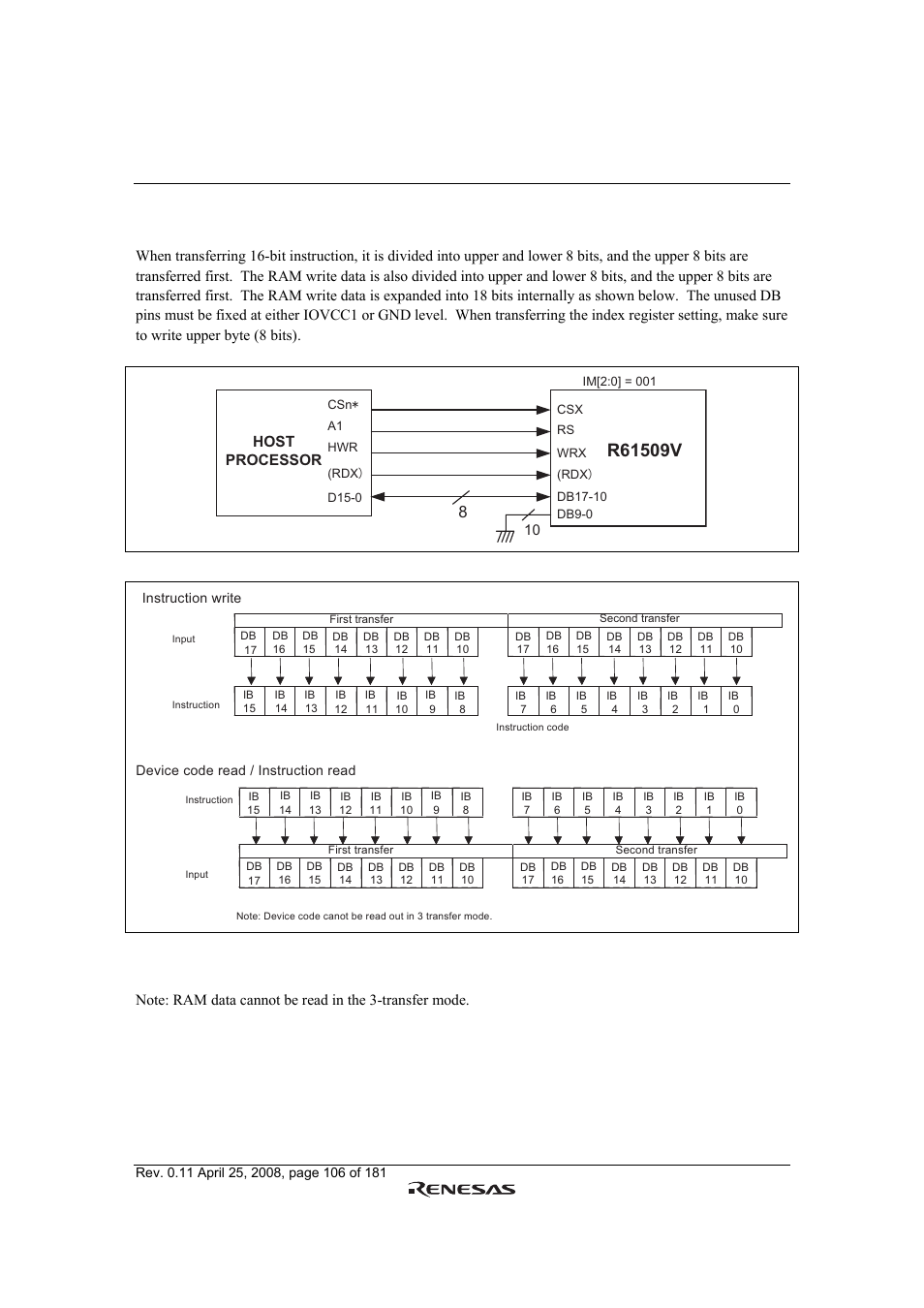 Renesas R61509V User Manual | Page 106 / 181