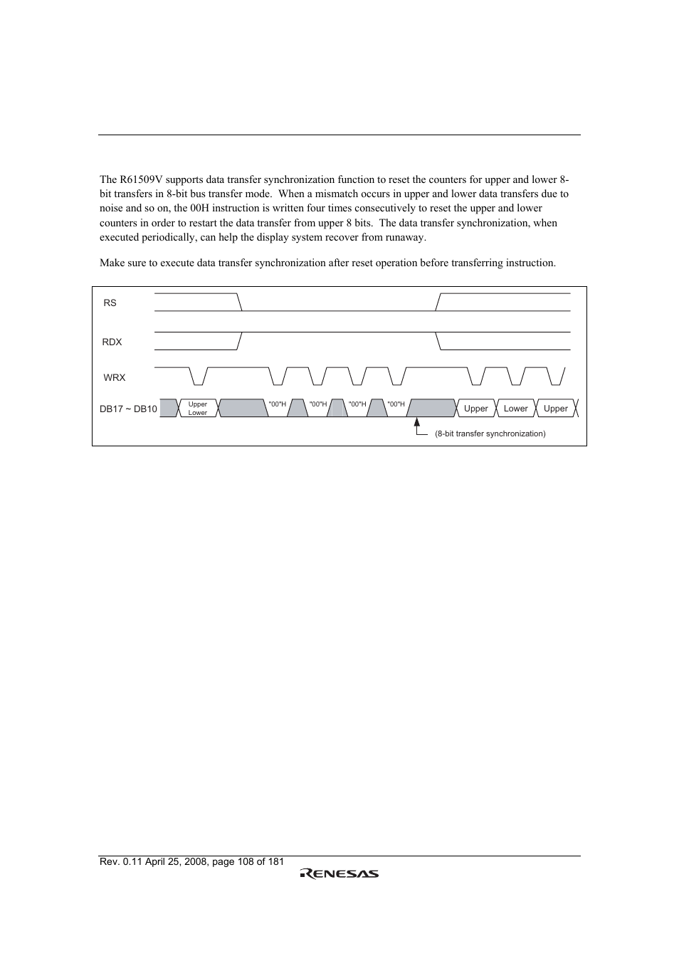 Renesas R61509V User Manual | Page 108 / 181