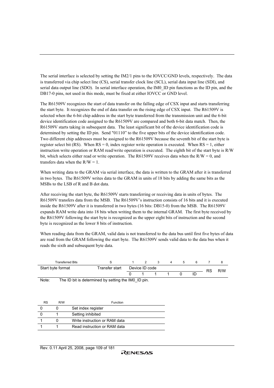 Renesas R61509V User Manual | Page 109 / 181